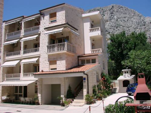 Omis Croatie Code réduction Booking.com hôtels
