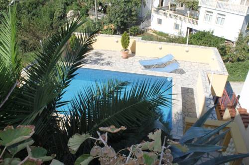 Ulcinj Monténégro Code réduction Booking.com hôtels