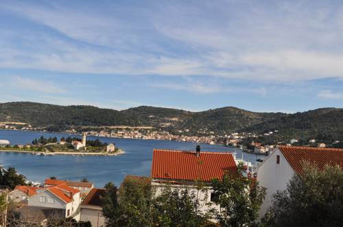 Vis Croatie Code réduction Booking.com hôtels