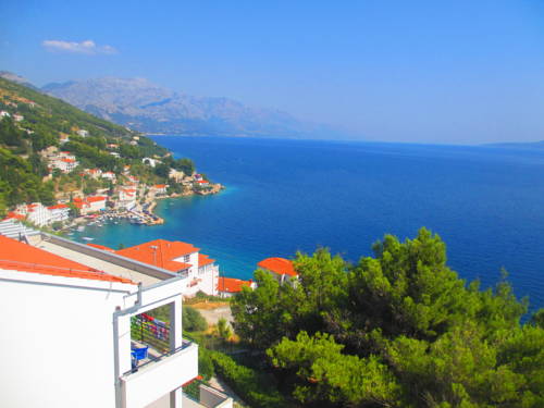Mimice Croatie Code réduction Booking.com hôtels