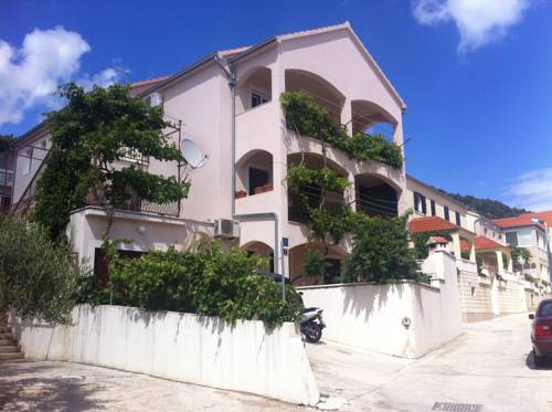 Bol Croatie Code réduction Booking.com hôtels